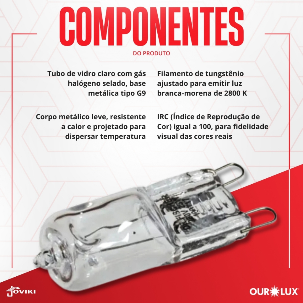 Lâmpada G9 40w: Guia Completo e Onde Comprar | BuscaProdutos
