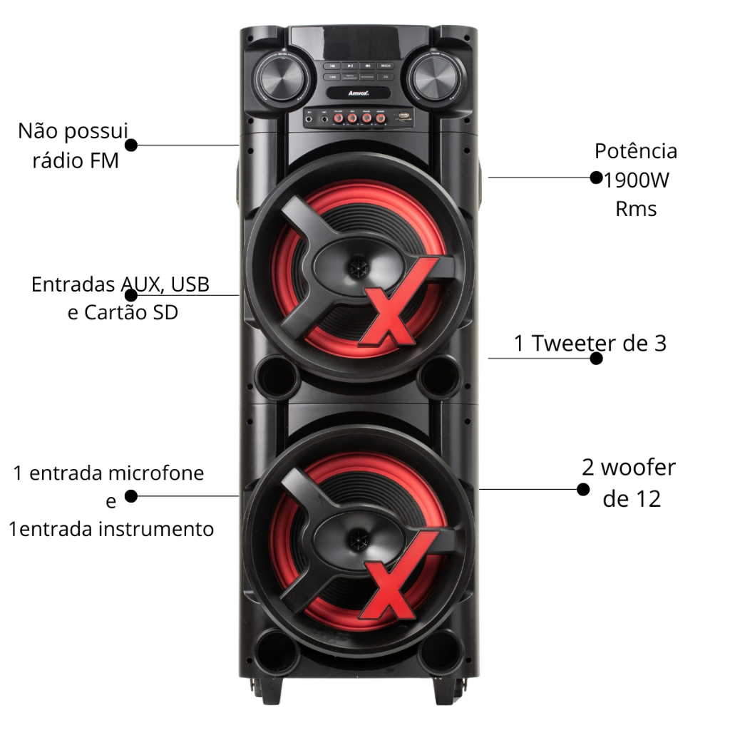 Detalhes do Caixa de Som Amplificada ACA 1900 NewX 1900W Torre Amvox Duplo Woofer de 12