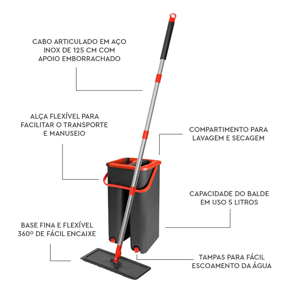 Mop Lava e Seca Microfibra com Base e Alça Flexível + Balde 5L – Powermaid