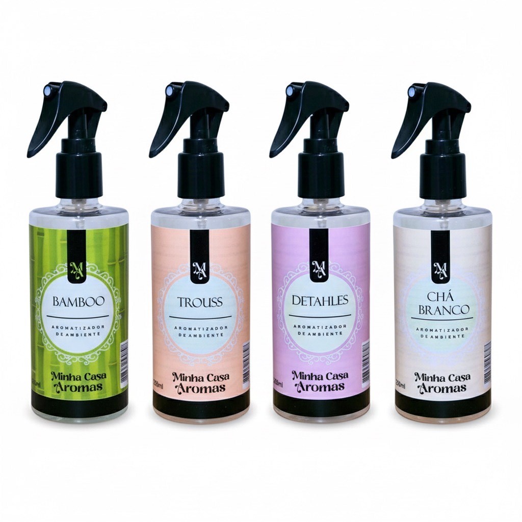 Perfume para Roupas e Embalagens – Sinta o Aroma de Lojas Chic