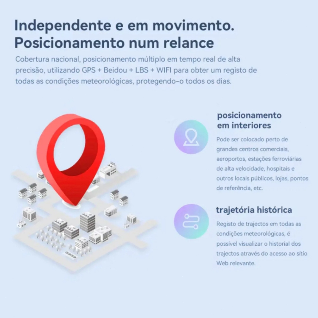 SIM Smartwatch B100 CALL 5G Wifi AI com Chip, Câmera, 2 Pulseiras, CAPA ,Celular de pulso, 64GB e 4GBRAM — imagem 2 de 2