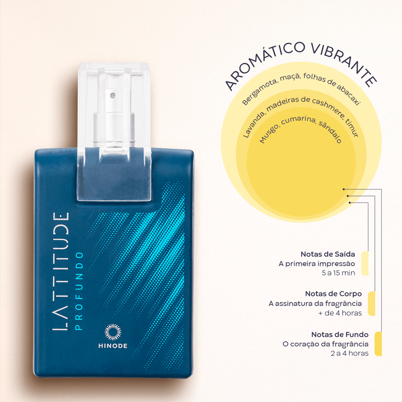 Perfume Masculino Lattitude Profundo Deo Colônia Pocket 15ml