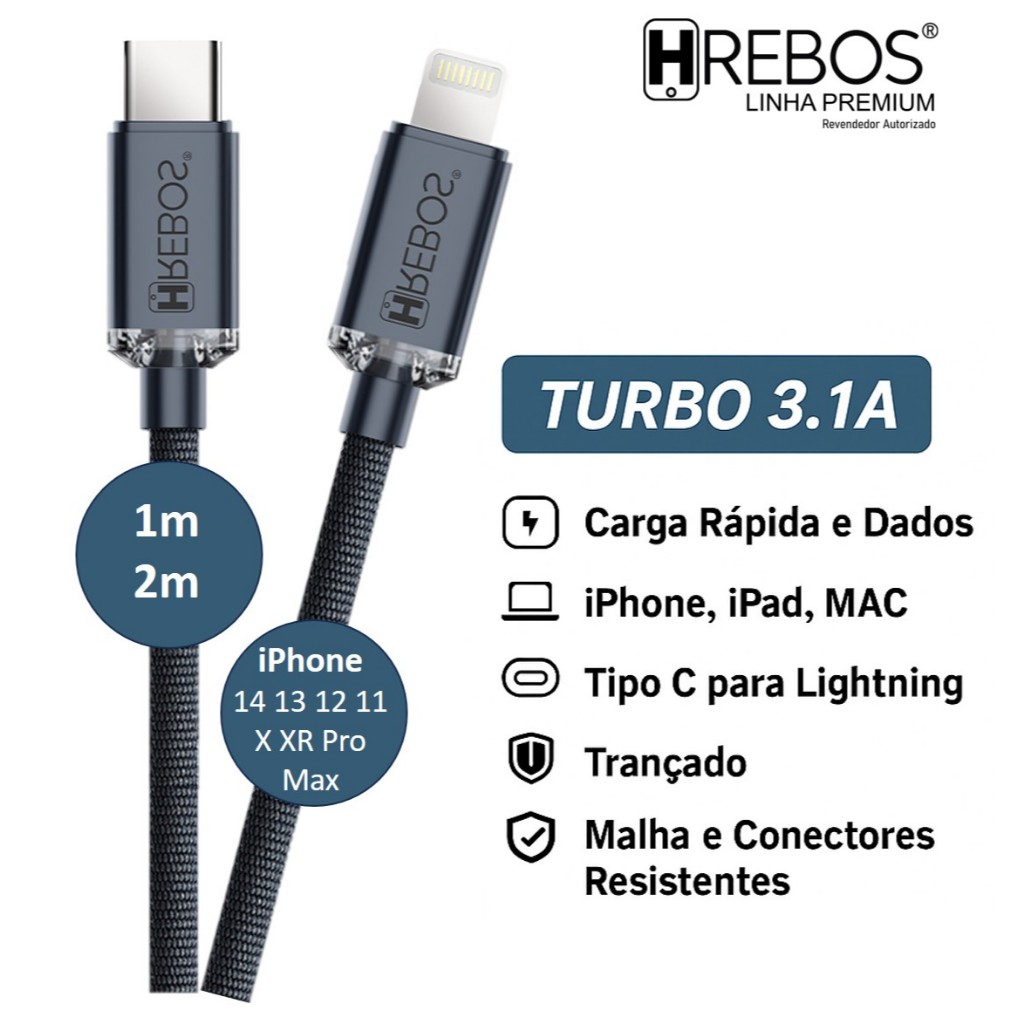 O que é Cabo Ipad 11? Guia e Onde Comprar | BuscaProdutos