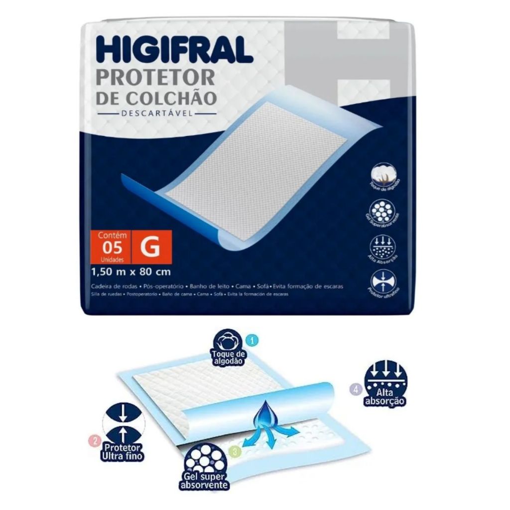 Protetor de Colchão Lençol Descartável Higifral Impermeável Pós Operatório Berço Cadeira de Rodas