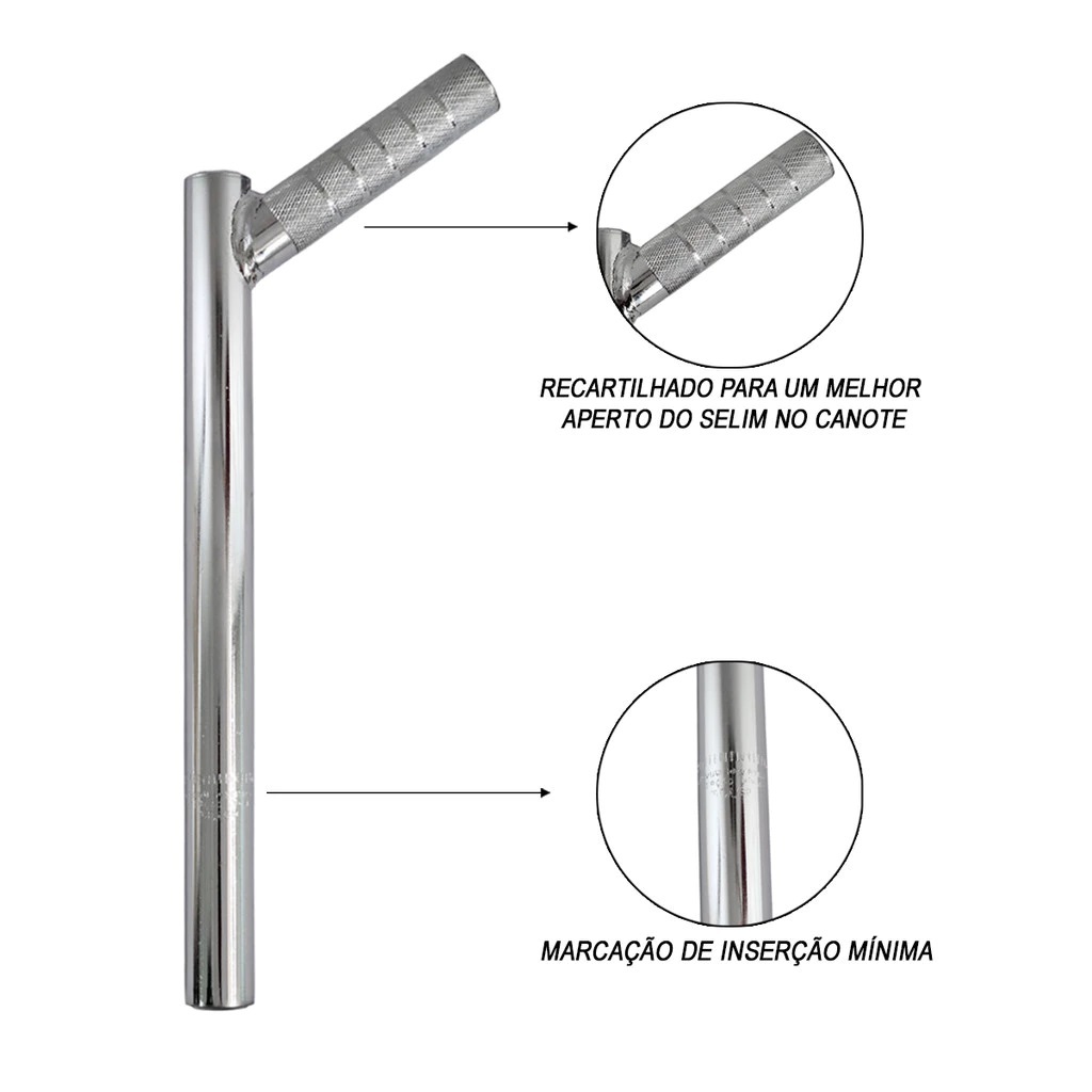 Canote Carbono: Guia Completo e Onde Comprar | BuscaProdutos