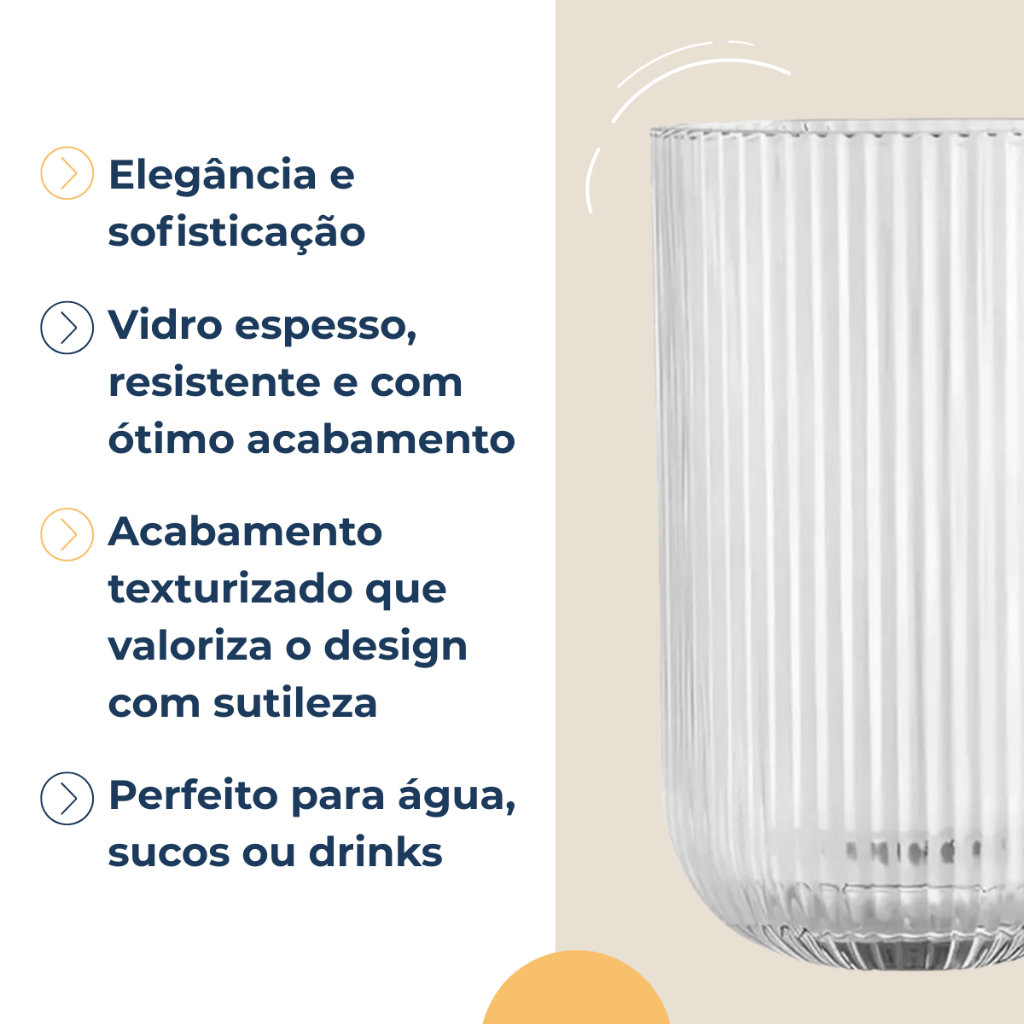 Detalhes do Jogo 6 Copos Vidro Canelado Sleek 420ml Transparente Resistente e Elegante