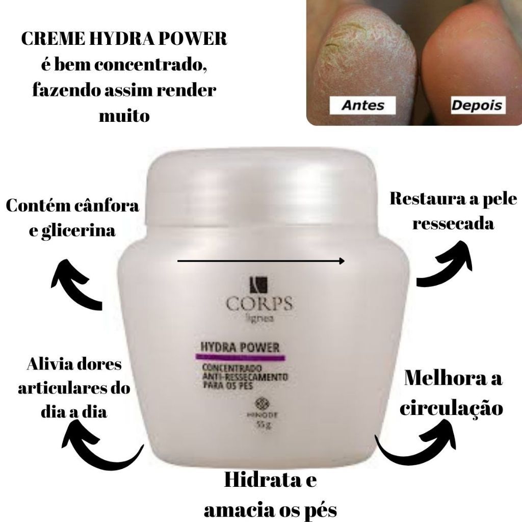 Concentrado Anti Ressecamento Para Pés Hidra Power Corps Lígnea 55g