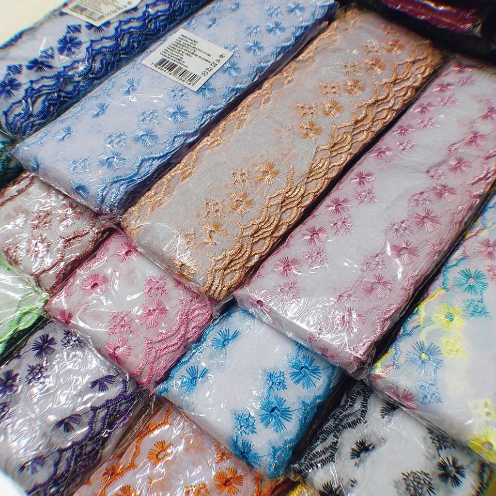 O que é Rendas Bordadas? Guia e Onde Comprar | BuscaProdutos