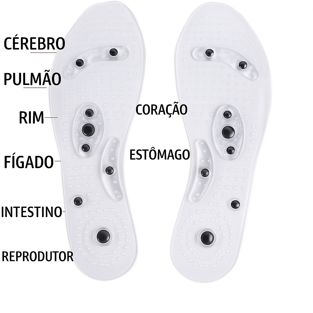 Palmilha de Massagem Transparente com 8 Ímãs pode ser cortada para se adaptar ao seu tamanho