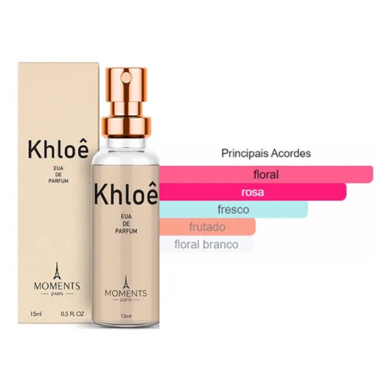 perfume clo 15ml alta fixação em Oferta na Shopee
