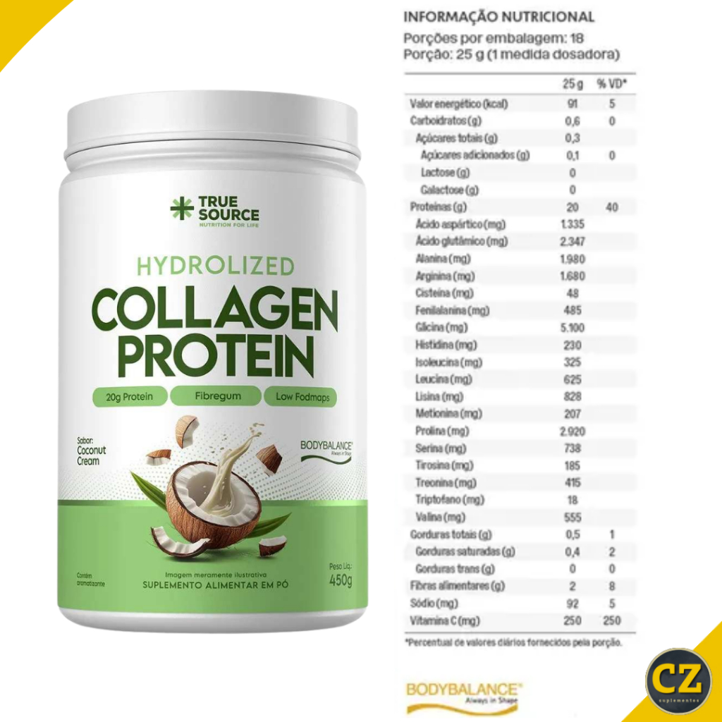 Collagen Protein Body Balance (450g) - True Source
