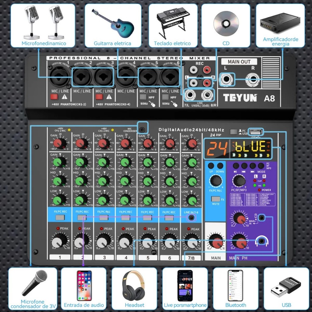 Dj Mixer: Guia Completo e Onde Comprar | BuscaProdutos