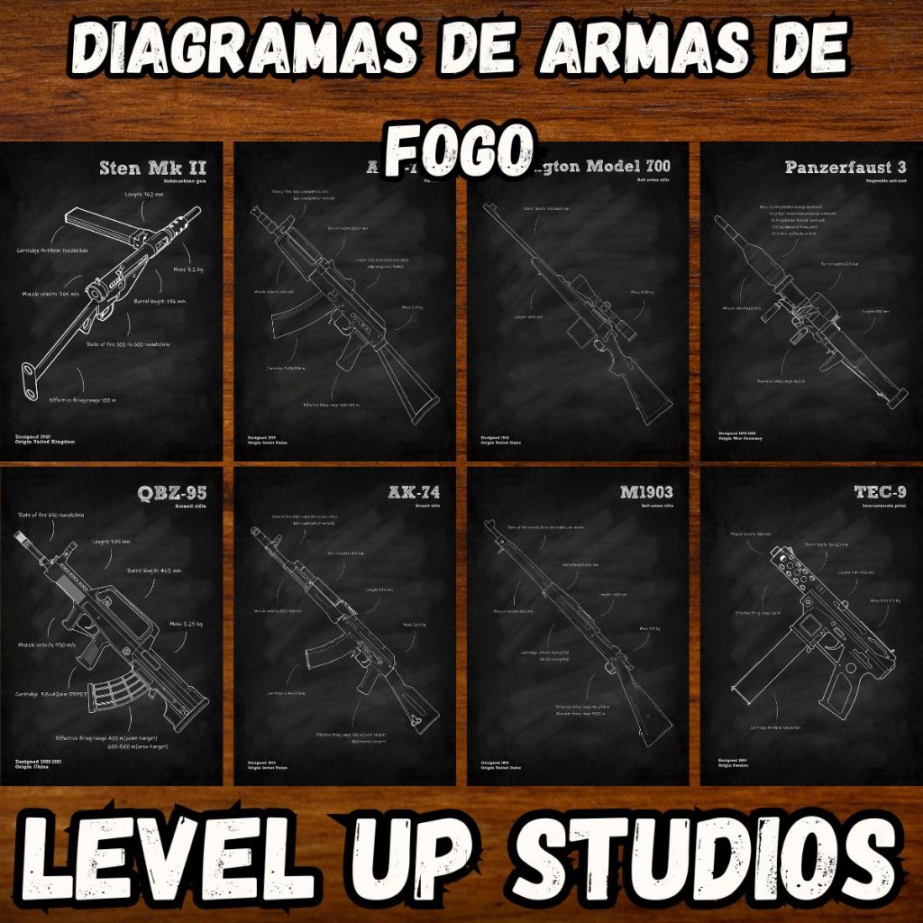 Diagramas de Armas de Fogo  Placas Quadros Decorativos Posters Blueprint Armas Militares ANÚNCIO 01