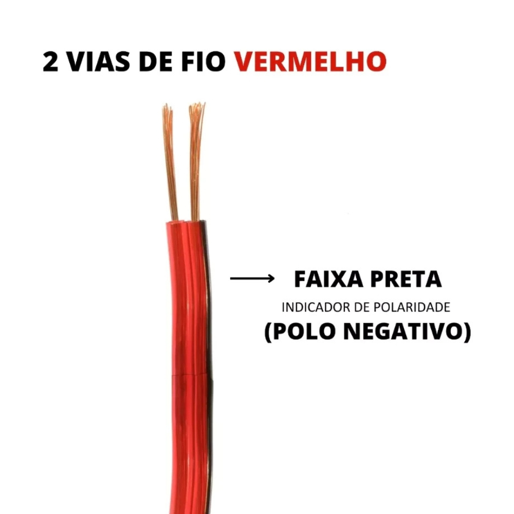 Cabo Som Automotivo Preto e Vermelho 14 AWG 2x1,5MM Cabo Para Som de Casa Home Theater