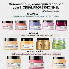 Kit LOREA Professionnel Máscaras capilar Fracionadas – Nutrição, Hidratação e Reconstrução