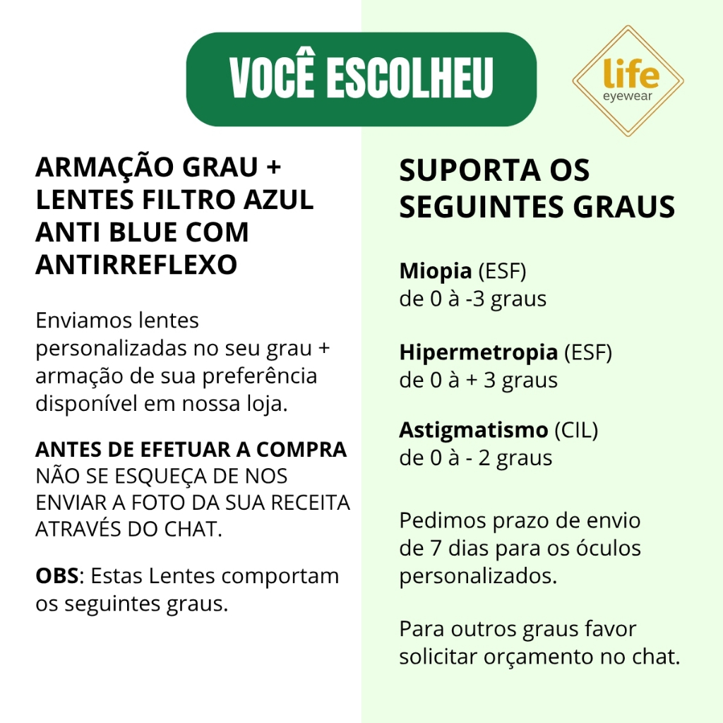 Óculos de Grau Hexagonal/Redondo Metálico Unissex Personalizado + Lentes Antirreflexo Miopia Astigmatismo