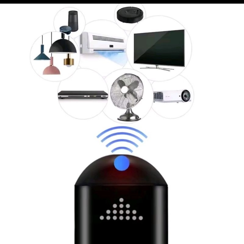 adaptador transmissor infravermelho par a smartphones TIPO C  para TV ar condicionado e outros.