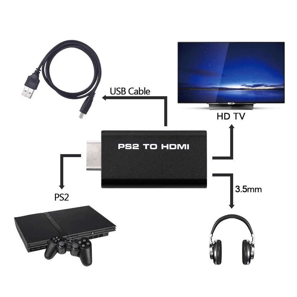 Adaptador Conversor Ps2 Audio Vídeo Av Para Cabo Hdmi