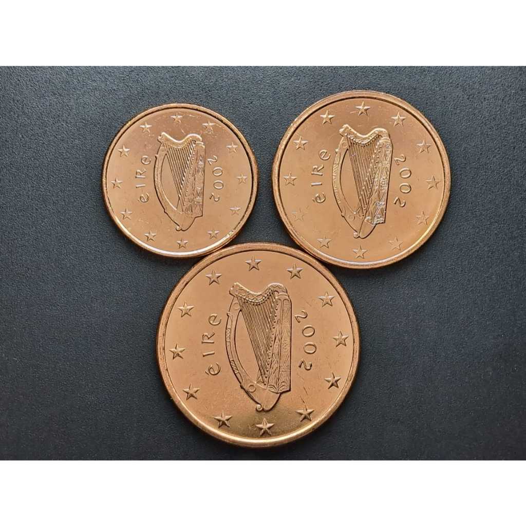 Moeda 1 Euro: Guia Completo e Onde Comprar | BuscaProdutos