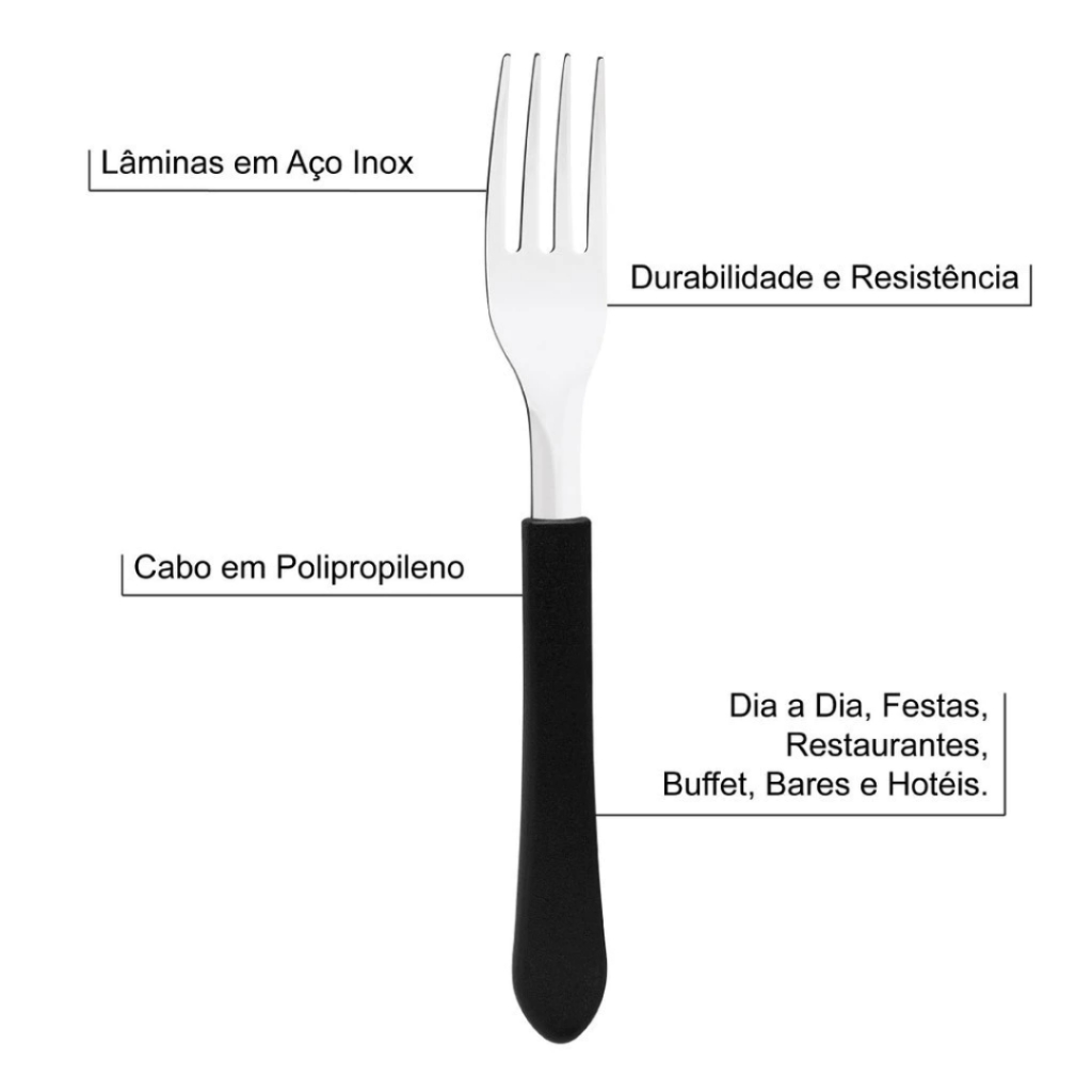 10 Unidades de Garfos de Mesa Preto19cm Aço Inox com Cabo Plástico Excelente Garfo Inox