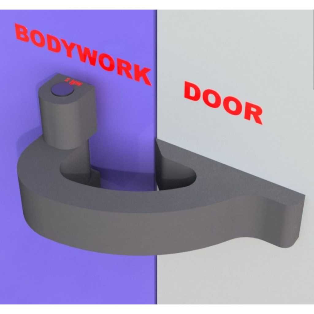 Itens Automotivos: Onde Comprar | BuscaProdutos