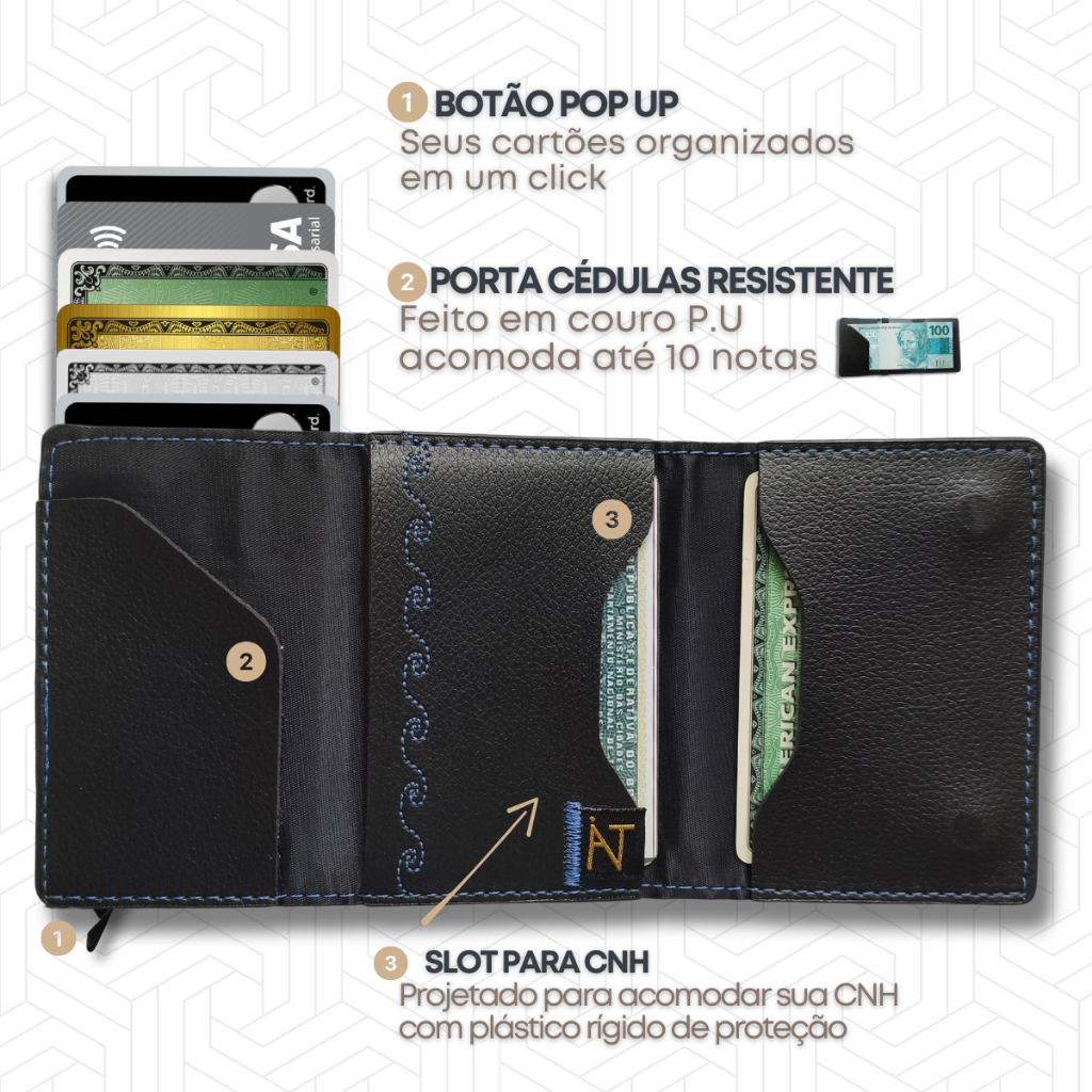 Carteira Masculina Azul Porta Cartão Antifurto Slim Feminina Rfid Couro PU Fibra Exclusive Safira