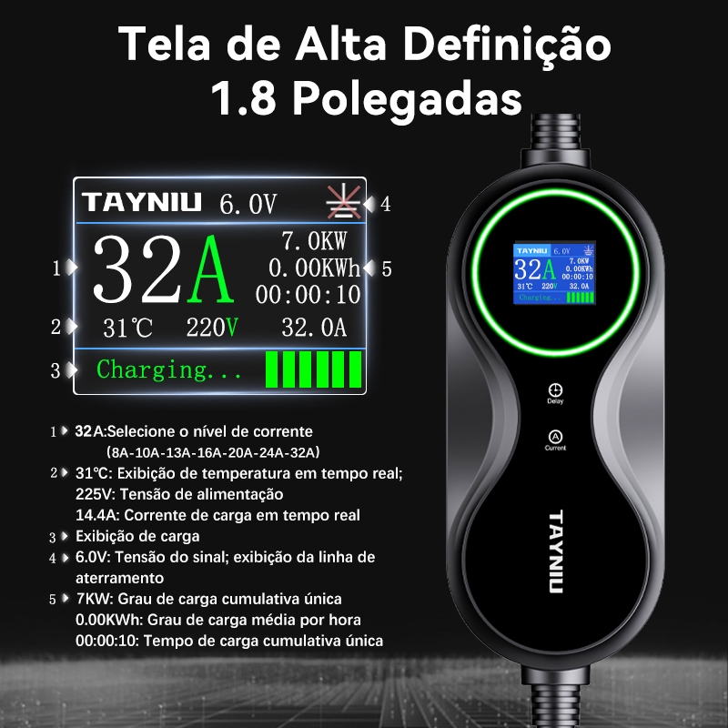 TAYNIU Carregador EV Inteligente 7KW com Controle via App e Registro de Carga Compatível com BYD Dolphin Mini — imagem 2 de 2