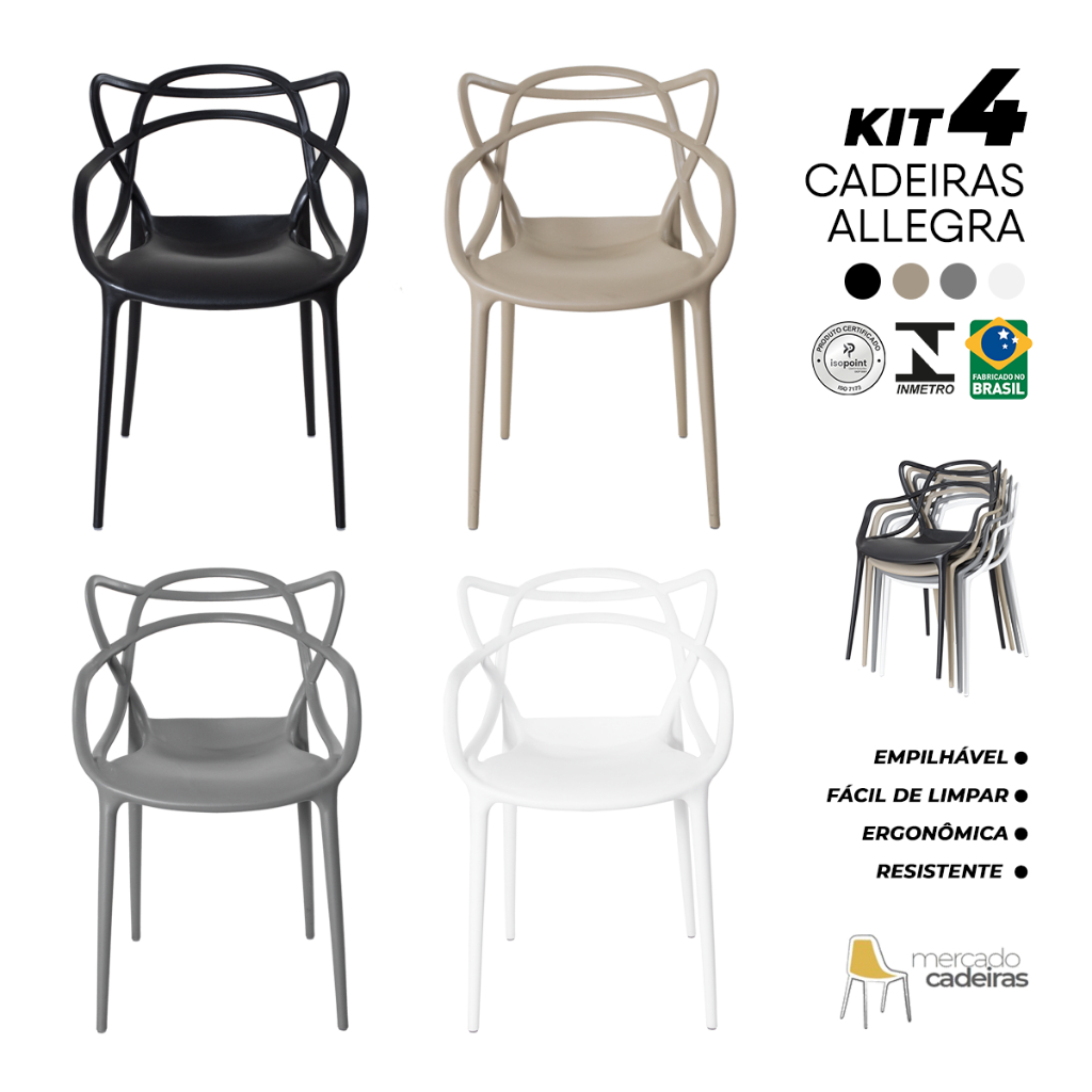 O que é Cozinha Mercado Móveis? Guia e Onde Comprar | BuscaProdutos