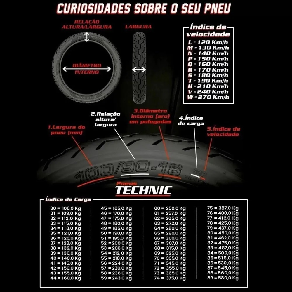 Detalhes do Pneu Technic T&C PLUS 110-80-18 58P COM CAMARA XTZ 125 / XLR / NX200 / XR200 / DT180