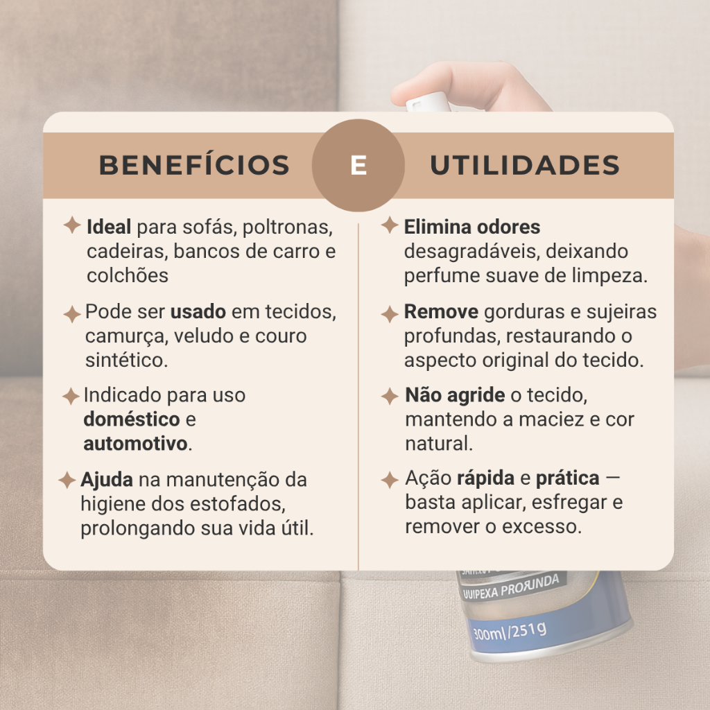 Limpa Estofados Spray Espuma Removedora de Manchas e Odores 300ml Zip Clean - Uso Geral · foto 2