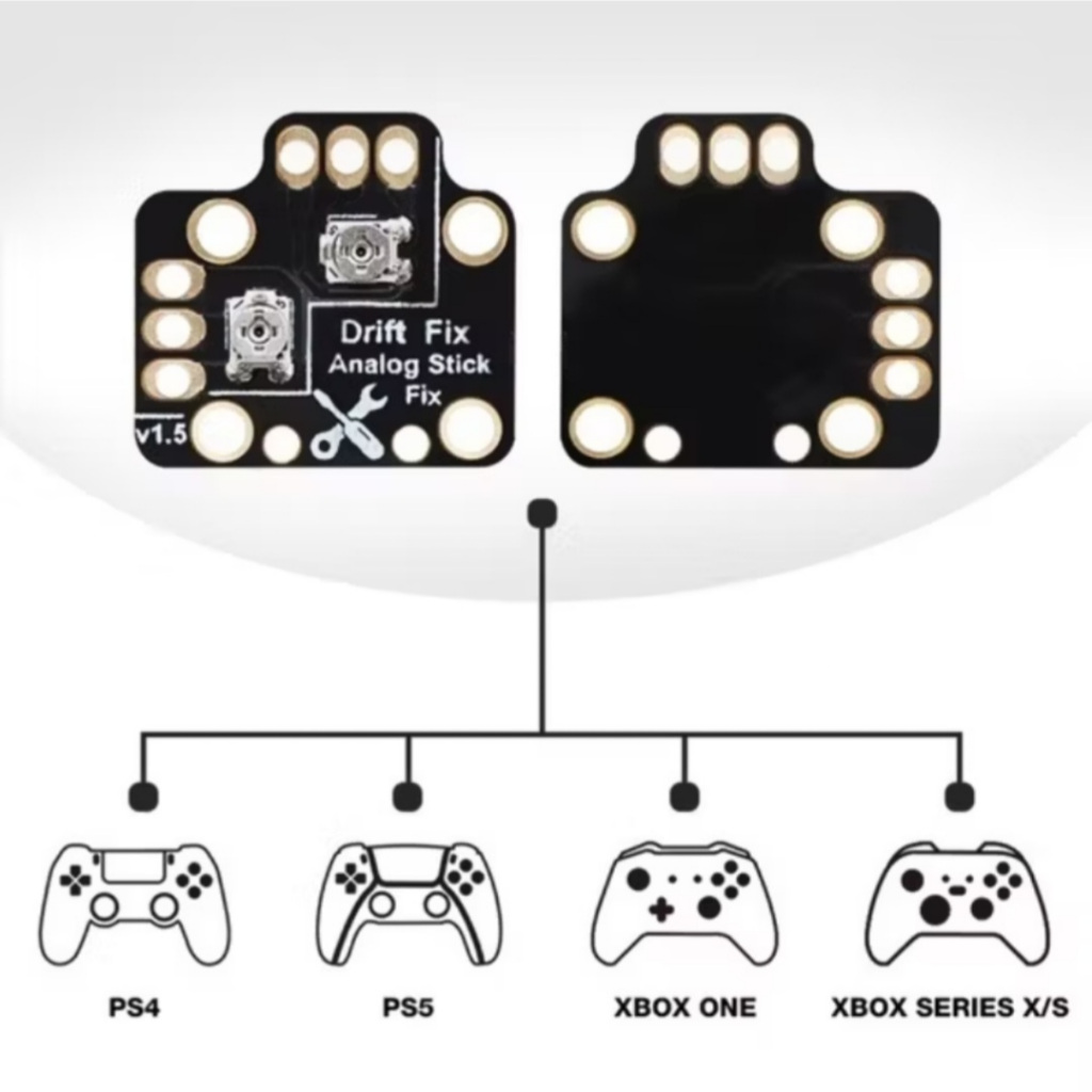 Para Reparar seu Controle - Kit 2 Placas Ajuste Analógico Drift Fix Para Ps4 Ps5 Xbox One
