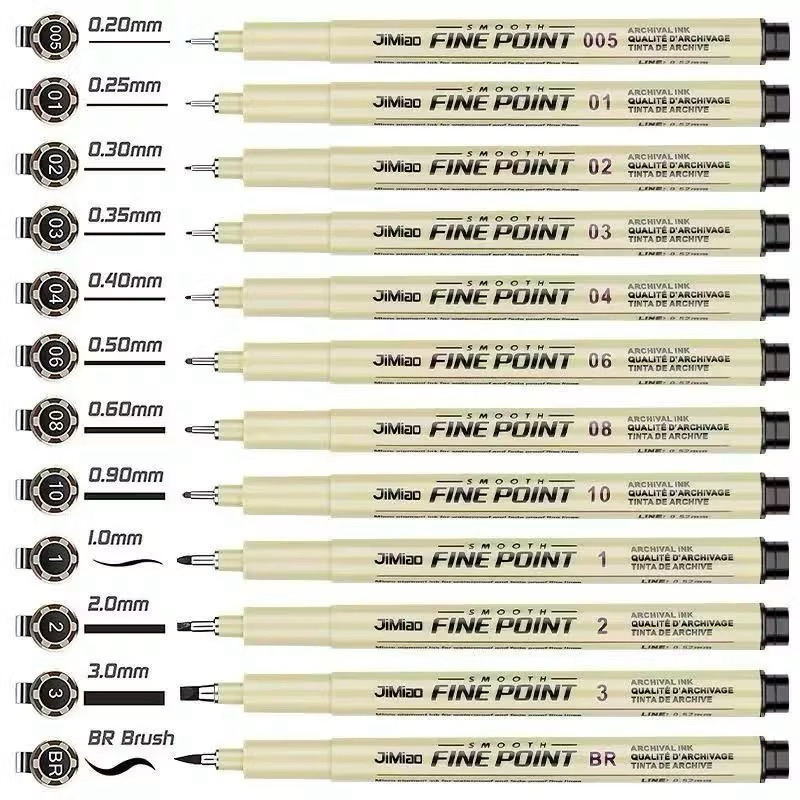 Caneta Micron: Guia Completo e Onde Comprar | BuscaProdutos