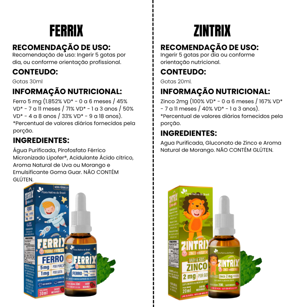 Vitaminas Flora Nativa(B-trix) (D-trix) (Ferrix) (Imunitrix) (Zintrix) (ADE-Trix) (Multrix) (Neurix)