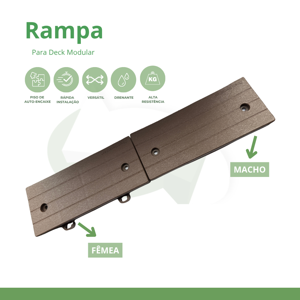 Kit 20 Rampas Deck Modular - 10 Macho 10 Fêmeas - Direct Borrachas em Oferta na Shopee