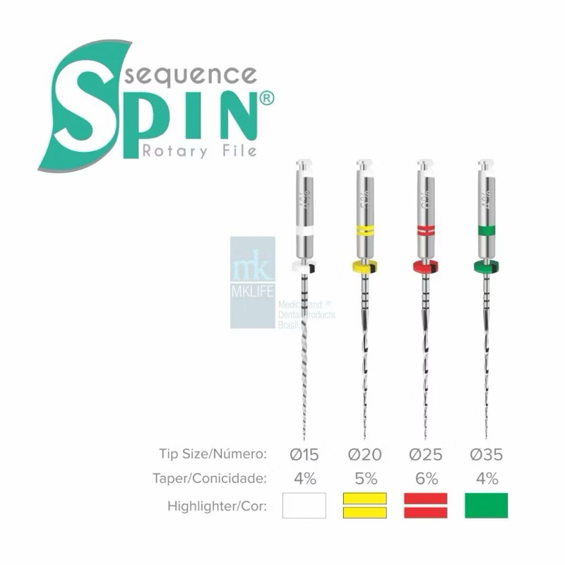 Kit com 4 Limas rotatoria Spin File - mk life NOVIDADE