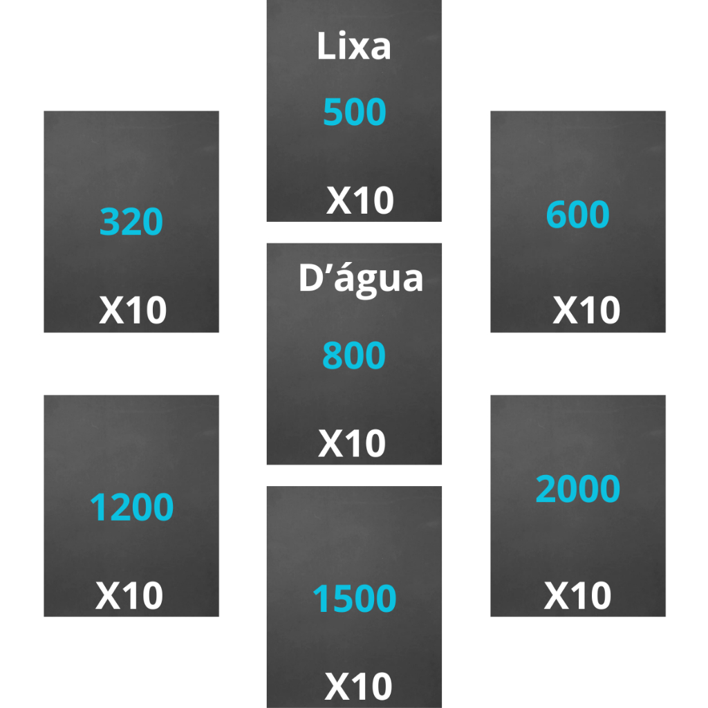 Lixa 320 500 600 800 1200 1500 2000 kit 10 folhas de cada Polimento Lixamento Farol Metal D'água