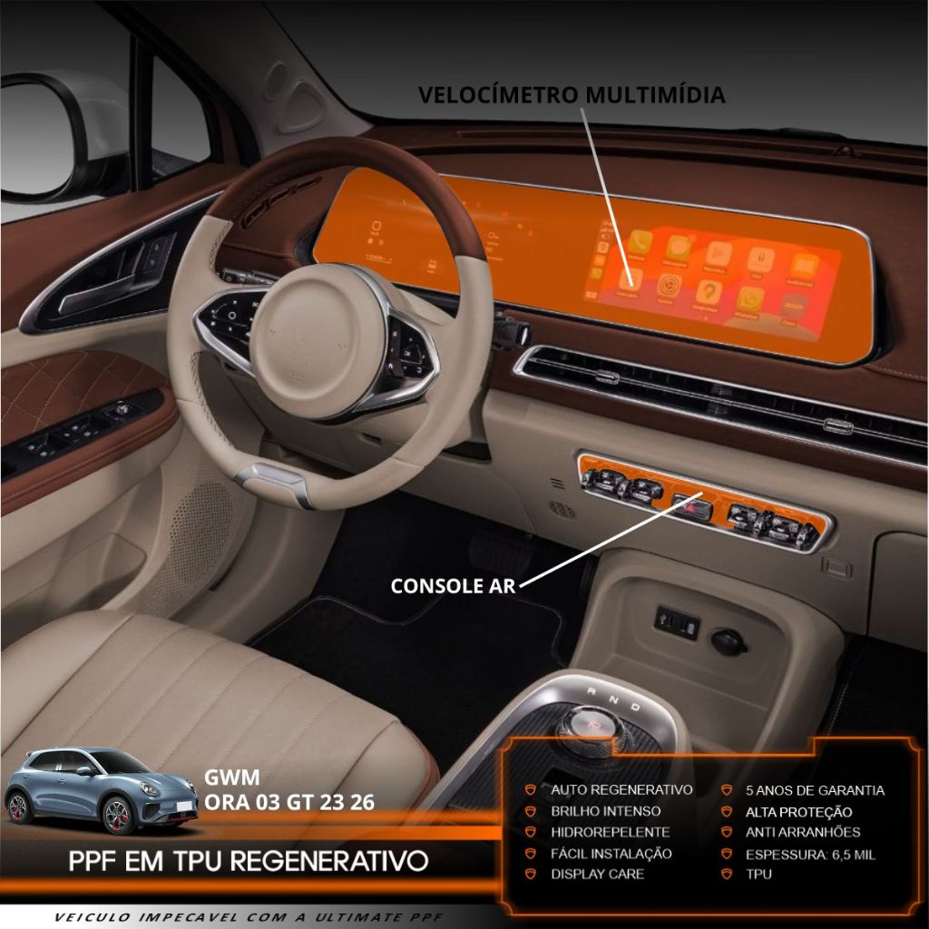 Película PPF Proteção Kit Console Ar Velocímetro Multimídia GWM Ora 03 GT 2023 2024 2025 2026 TPU Anti Risco