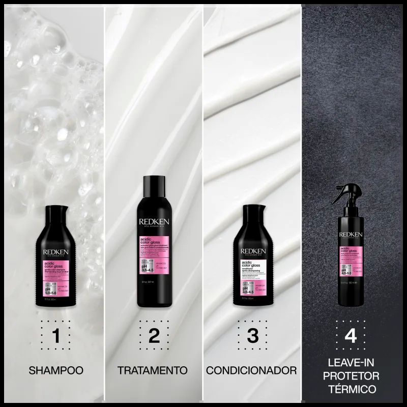 Detalhes do Redken Acidic Color Gloss - Condicionador 300ml