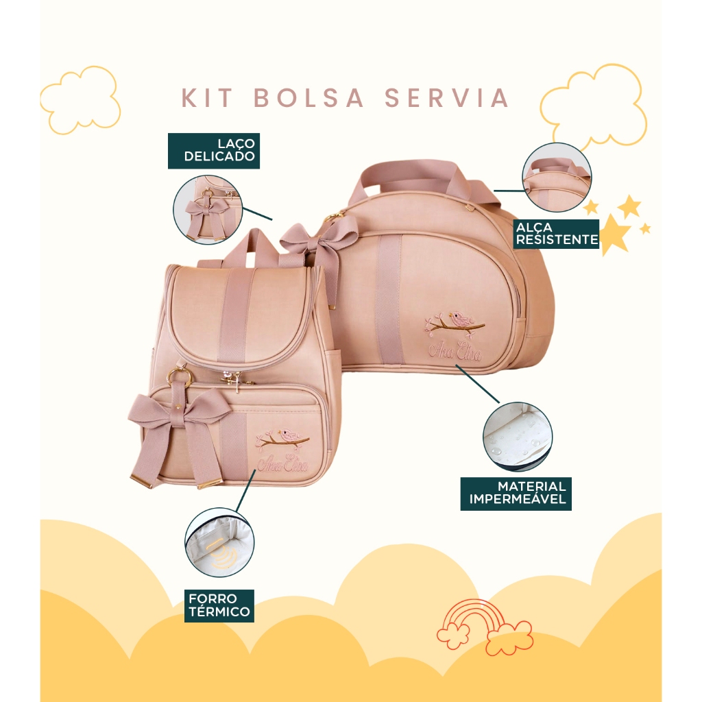 Kit Maternidade 2 Peças Bolsa e Mochila Personalizado Térmica Impermeável Coleção Sérvia Kit Sérvia