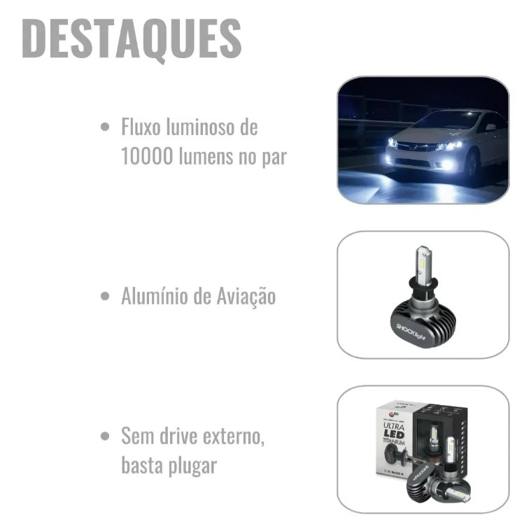 Kit Lampada Ultra Led Titanium Shocklight 10000 Lumens