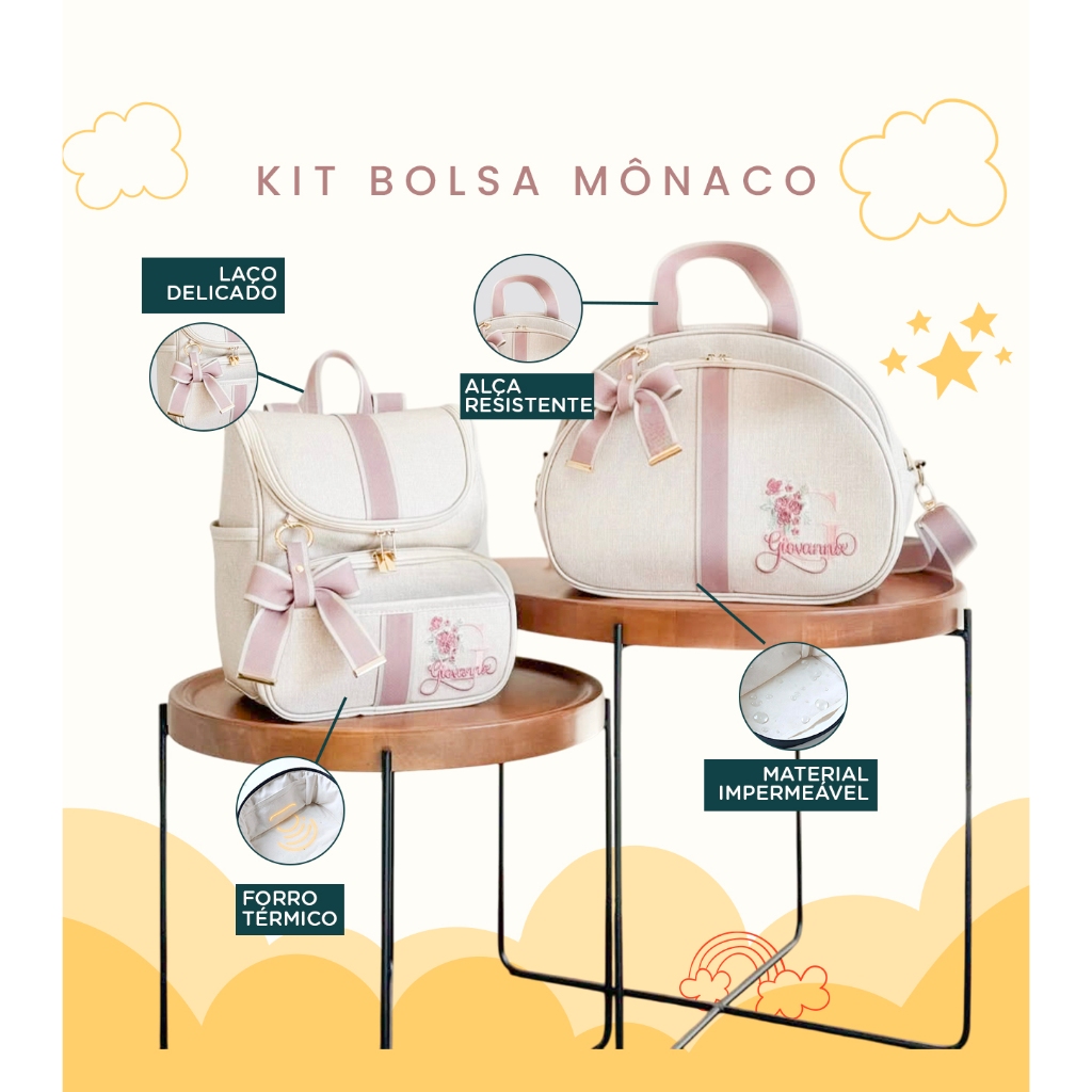 Kit Maternidade 2 Peças Bolsa e Mochila Personalizado Térmica Impermeável, Coleção Mônaco em Oferta na Shopee