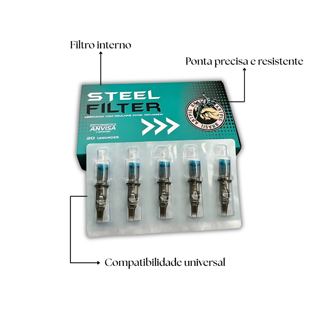O que é Brasil e Confiavel? Guia e Onde Comprar | BuscaProdutos