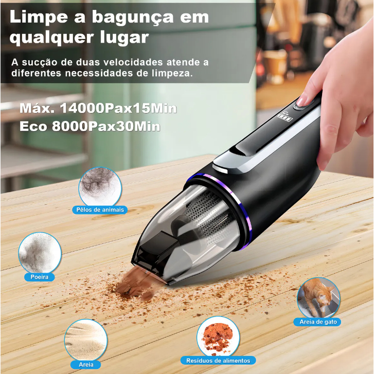 Mini Aspirador de Pó Portátil Sem Fio para Carro e Casa, 14000Pa, Leve 1,2 Lbs, Luz LED,