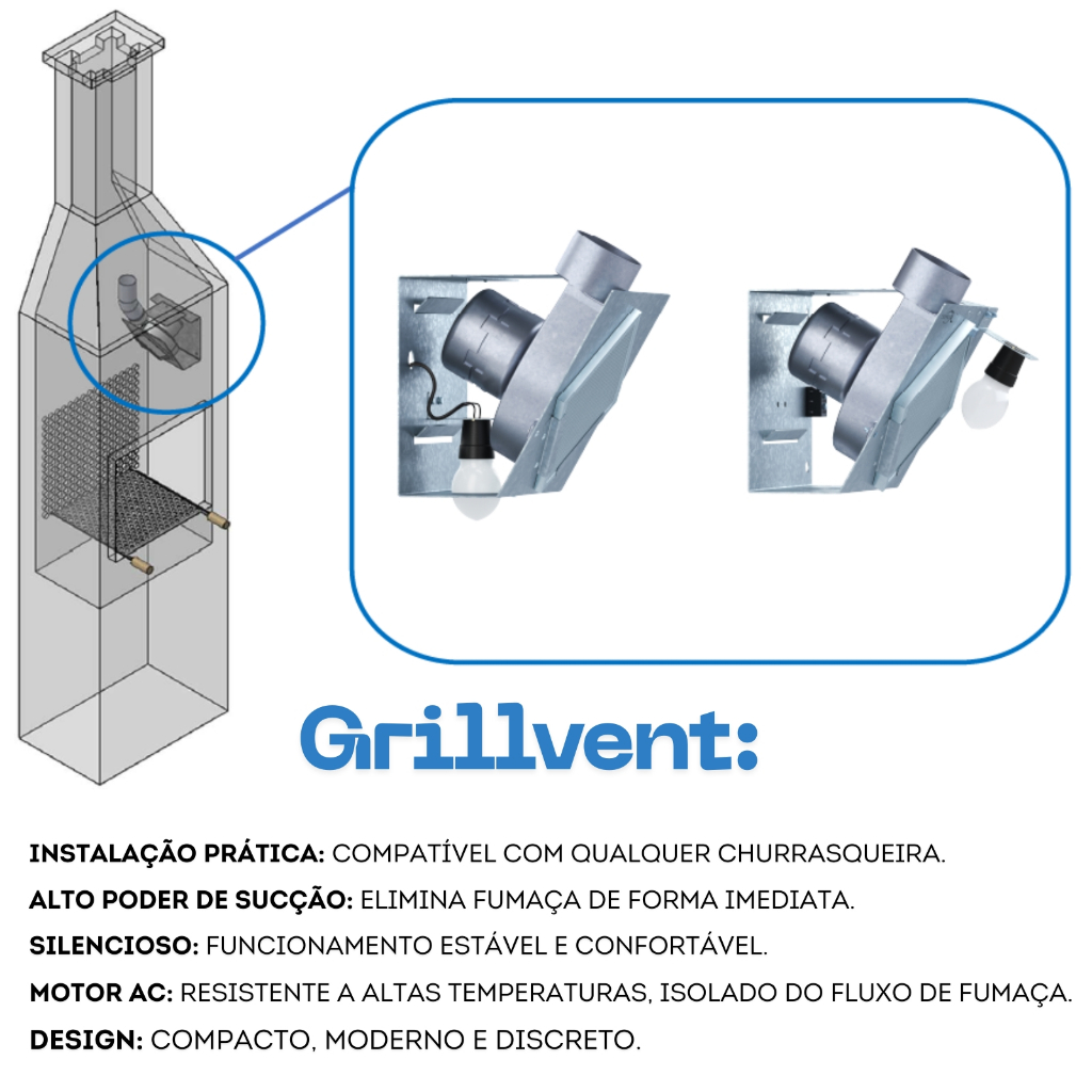 O que é Exaustor para Churrasqueira Residencial? Guia e Onde Comprar | BuscaProdutos