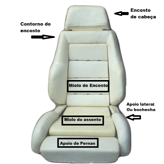 Espuma Recaro 6 Peças (motorista Ou Carona) - Erê Bancos Branco