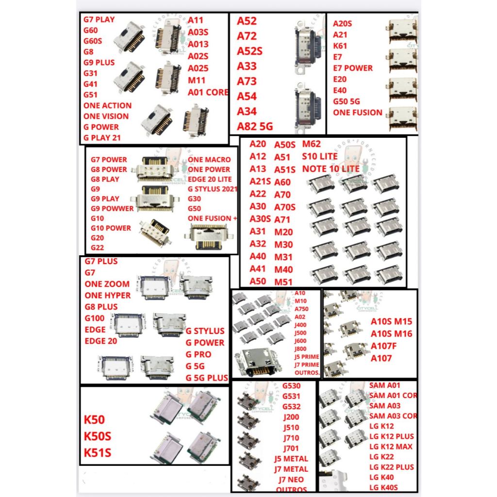 O que é Conector A10s Solto? Guia e Onde Comprar | BuscaProdutos
