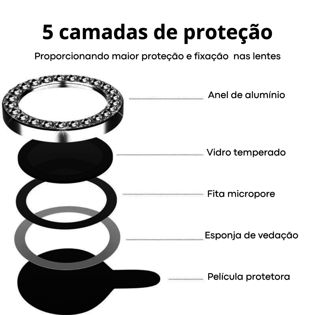 Kit (3 * Pecas)Película Câmera Strass C71/C73 Realme Protetor da Lente com Diamante Brilhente