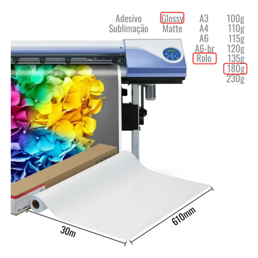 Papel Fotográfico Plotter Glossy 180g Bobina 610x30M Cor Branco impressão profissional qualidade