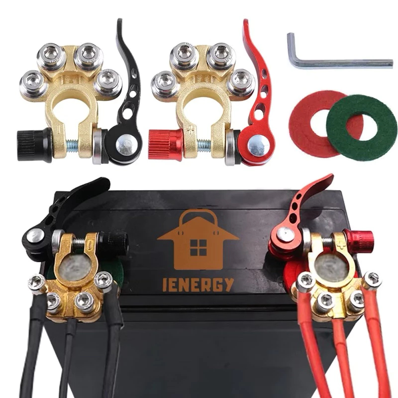 War: Guia Completo e Onde Comprar | BuscaProdutos