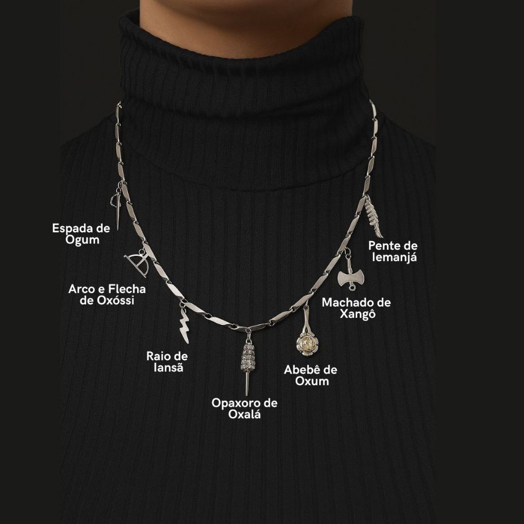 Guia de Proteção 7 Linhas dos Orixás De Aço Inox Umbanda Candomblé em Oferta na Shopee